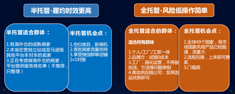 品牌全案：工具推荐与资源盘点