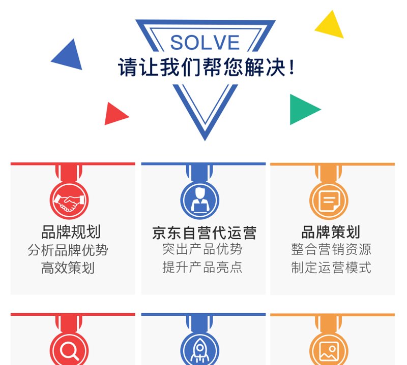 品牌管理:如何打造企业独特魅力