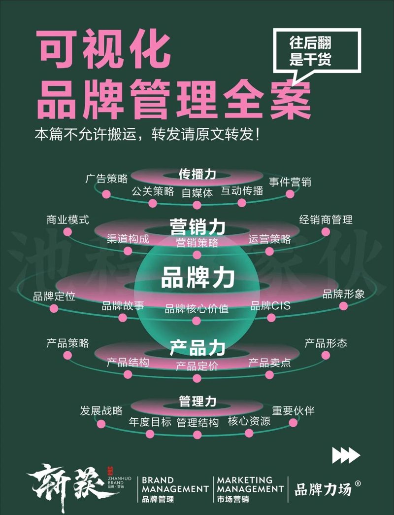 在众多品牌竞争中脱颖而出，品牌设计至关重要。今天就让我们来探讨如何选择合适的品牌设计方案。